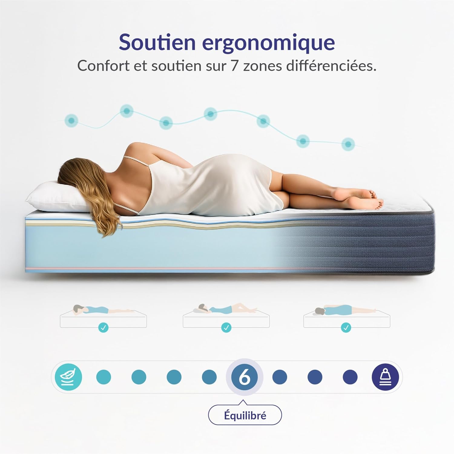 NATURALEX - PerfectSleep - 120x190 cm - Mémoire de forme, latex, réversible, 7 zones