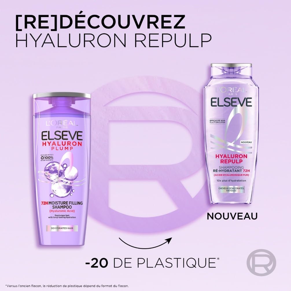L'Oréal Paris - Elseve Hyaluron Repulp - 300 ml - shampooing hydratant 72h, brillance, acide hyaluronique