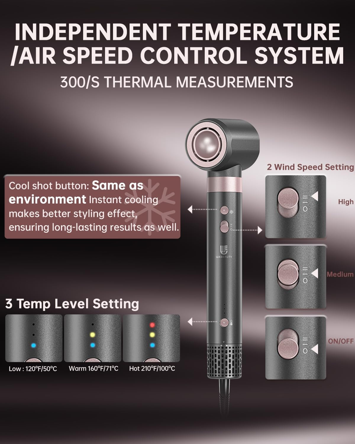 webeauty – Double Tension série – 1400W – boucleur auto, ions négatifs, 110000TR/Min