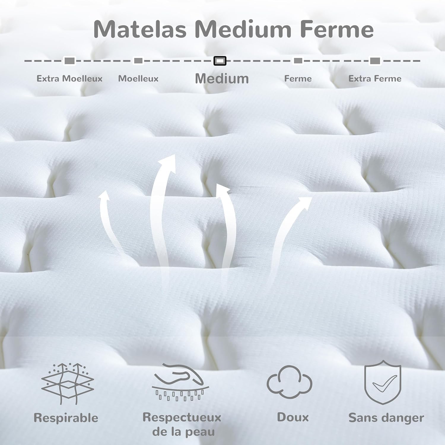 Matelas hybride 160x200cm, ressorts ensachés, mousse mémoire, confort mi-ferme