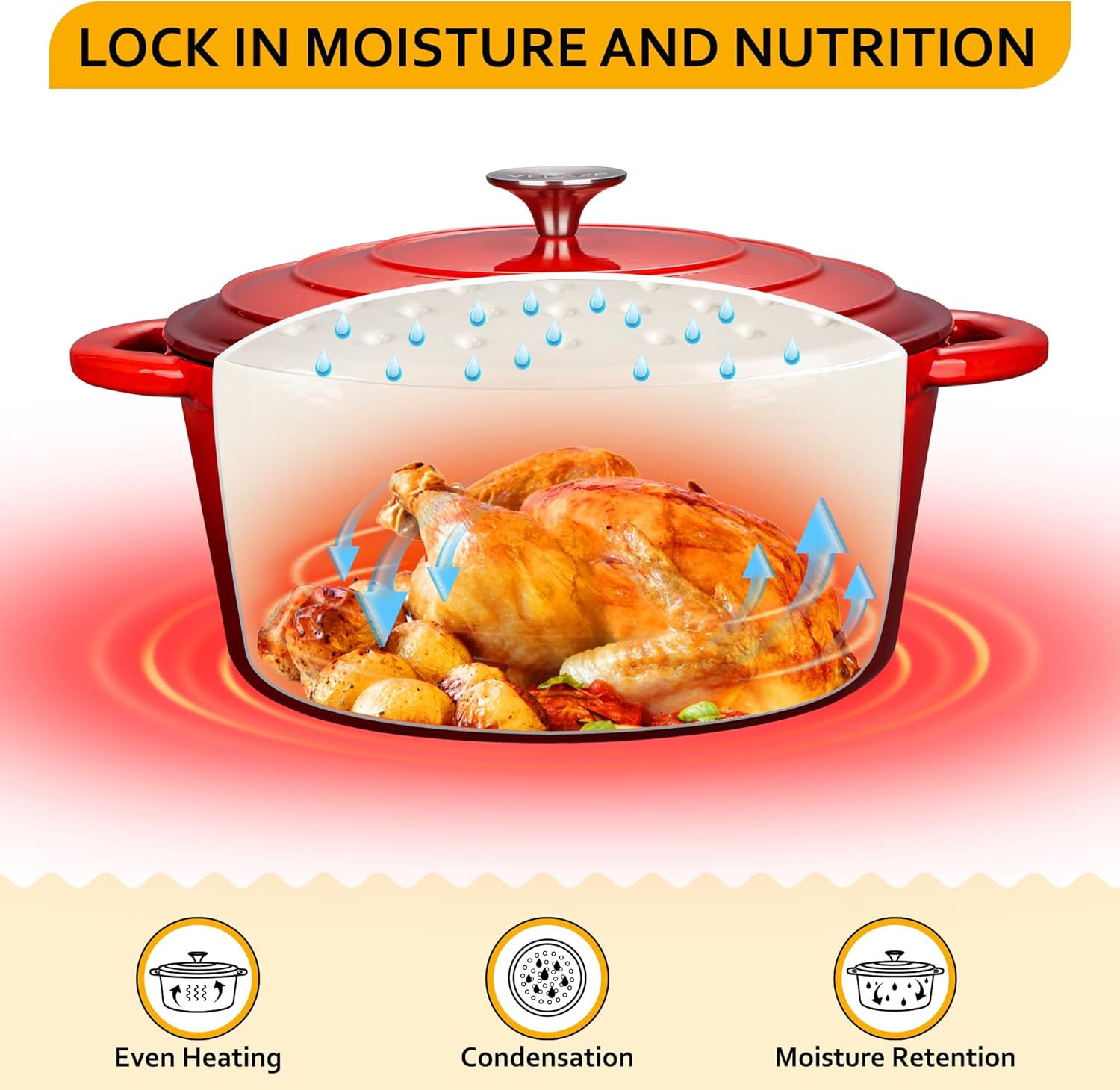 Velaze - Cocotte émaillée ronde 6.5L Ø29cm, induction, rouge