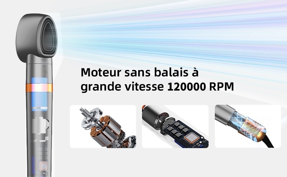 avec moteur sans balais, vitesse de 120 000 tr/min. Corps cylindrique gris, tête inclinée émettant un flux d'air bleu. Les vues en coupe montrent les composants internes et l'affichage numérique