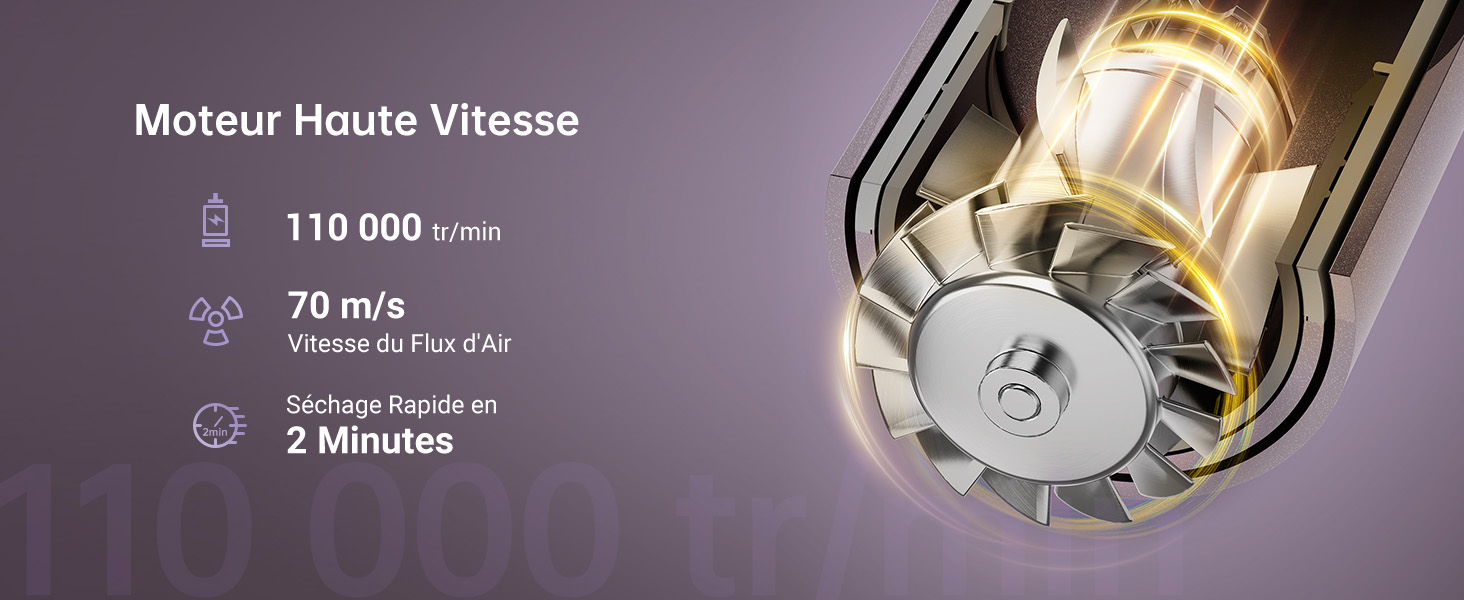 Le texte indique « Moteur Haute Vitesse 110 000 tr/min, 70 m/s, 2 minutes. Image rapprochée d'un composant moteur à grande vitesse avec un élément doré illuminé.