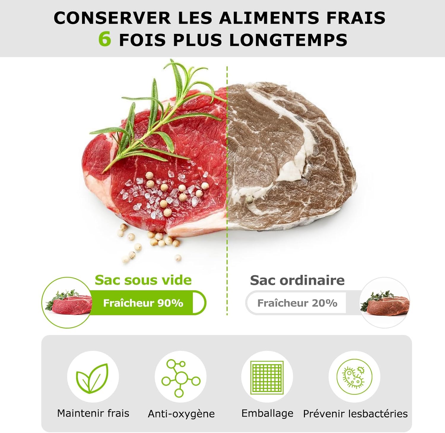 Bonsenkitchen - sacs sous vide série VB - 28x40 cm, 100 pièces, sans BPA, VB3214