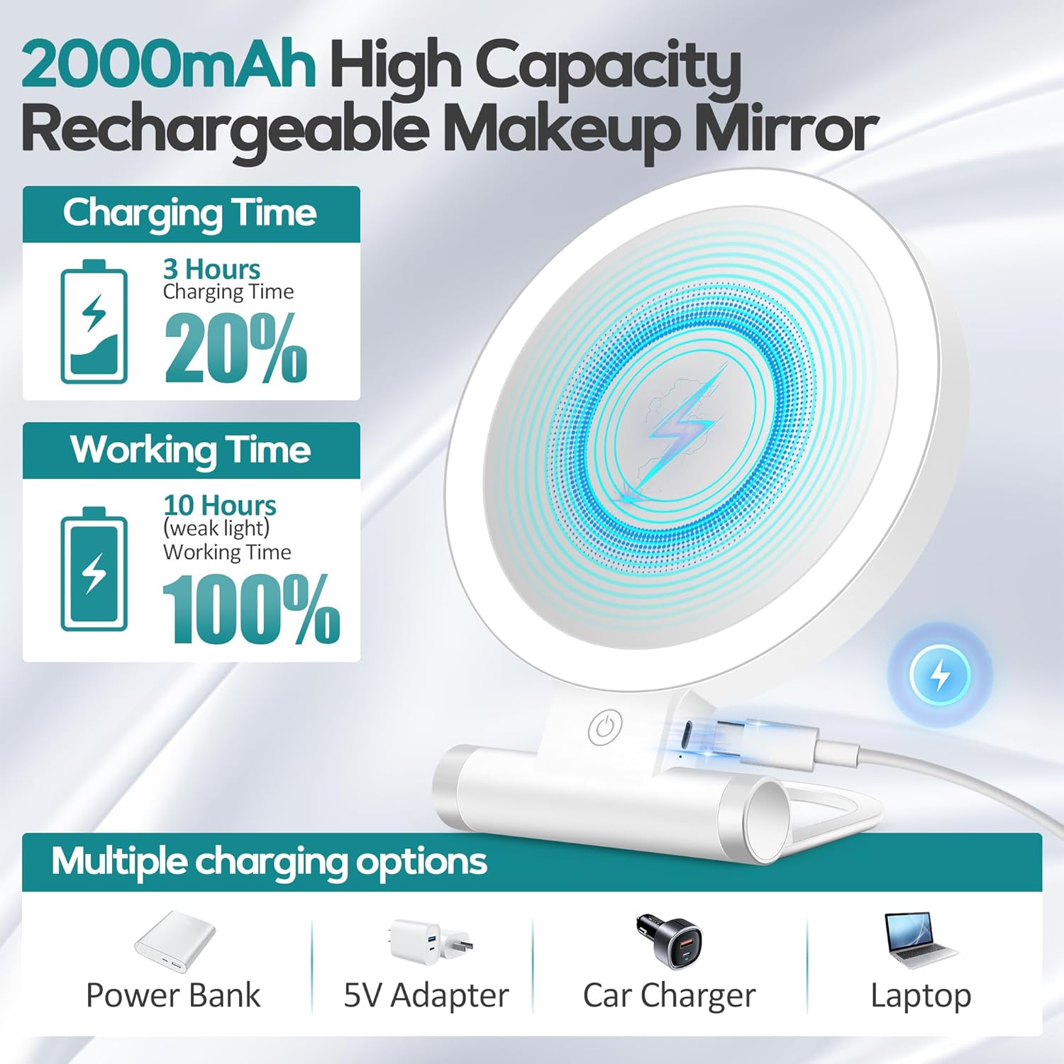 B Beauty Planet - Miroir double face compact, 1X/30X, 3 éclairages, 2000mAh, pliable