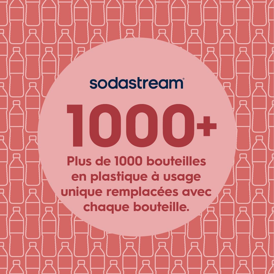 Sodastream – Classic – 1L x2, réutilisables, sans BPA, lavables