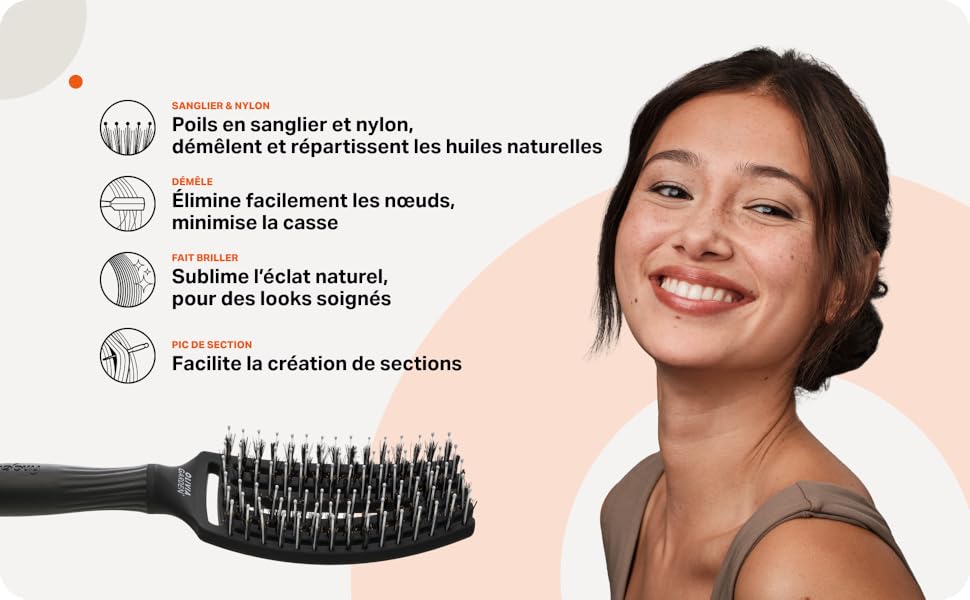 Olivia Garden Fingerbrush Boar and Nylon black 