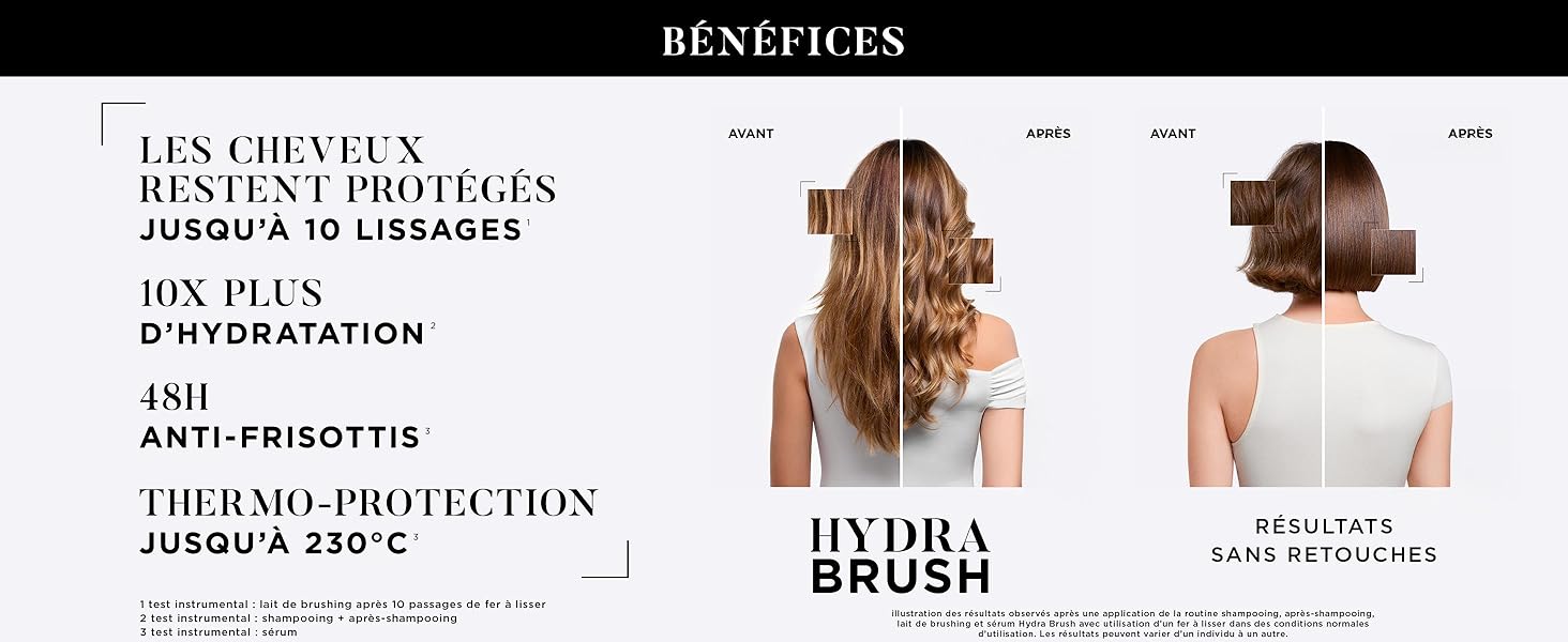 Le texte indique « BRUSH ». Images de démonstration de produits montrant des techniques de soin ou de coiffage des cheveux avec des plans rapprochés de cheveux longs.