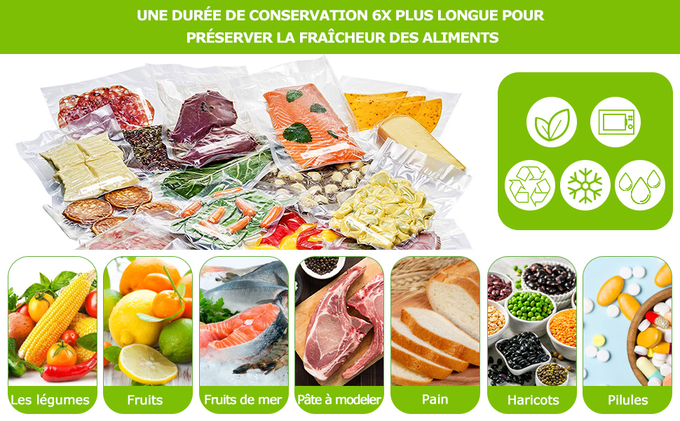 Guide de préparation d'aliments sains présentant divers ingrédients frais et des plats préparés dans une grille avec des sections de bannières vertes.