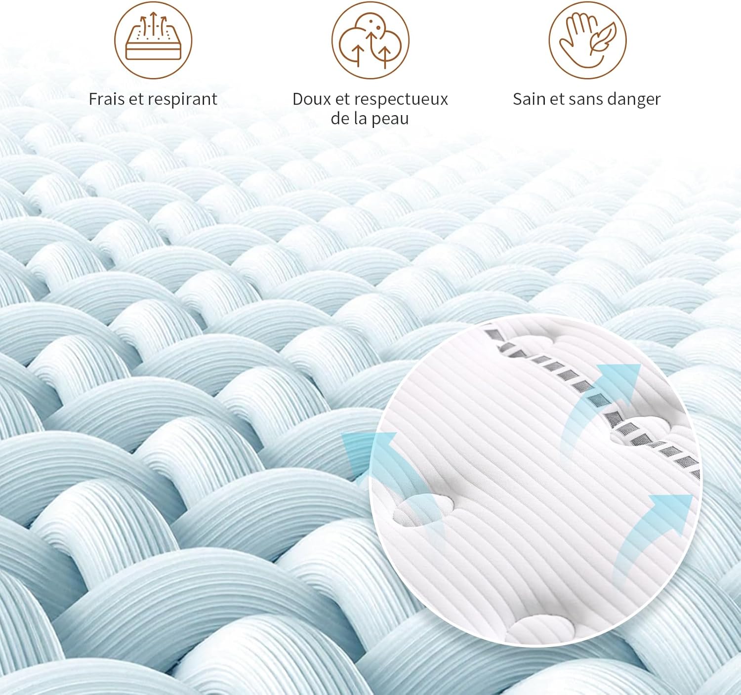 Matelas - 160x200 cm - 7 zones, hauteur 28 cm, ressorts ensachés, fermeté moyenne