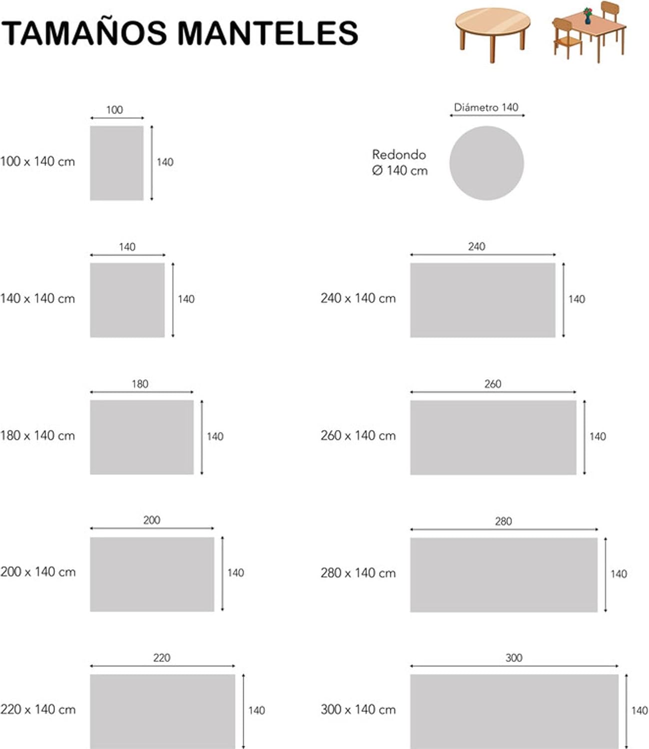 DUERO - Blue Série - 260x140 cm - Toile cirée anti-taches et imperméable