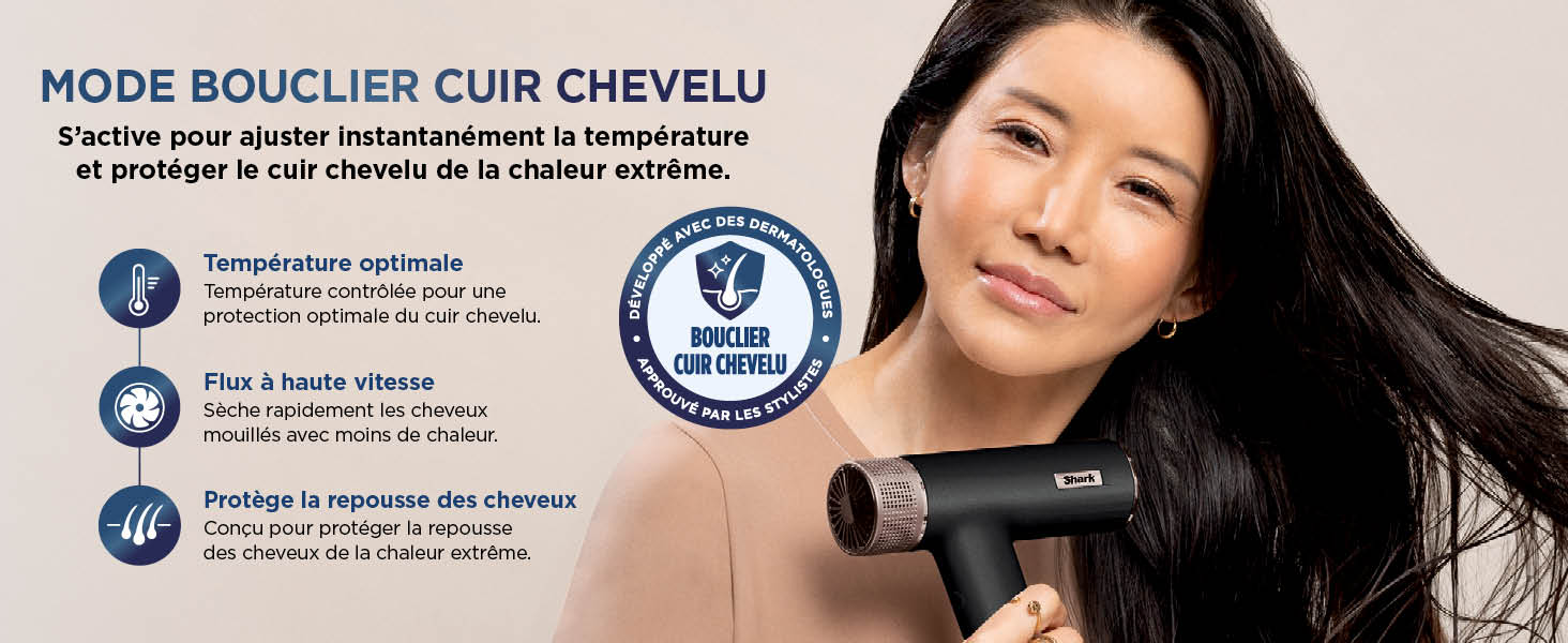 Le texte indique « MODE BOUCLIER CUIR CHEVELU ». Schéma d'instructions pour les soins capillaires professionnels avec trois icônes circulaires indiquant la température et les étapes de protection des cheveux en français.