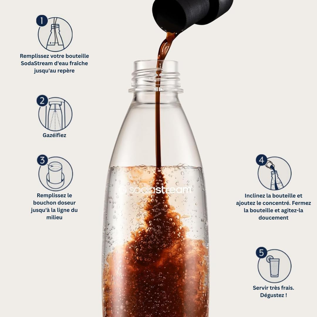 SodaStream - concentré cola sans sucres - 440ml - prépare 9L de soda