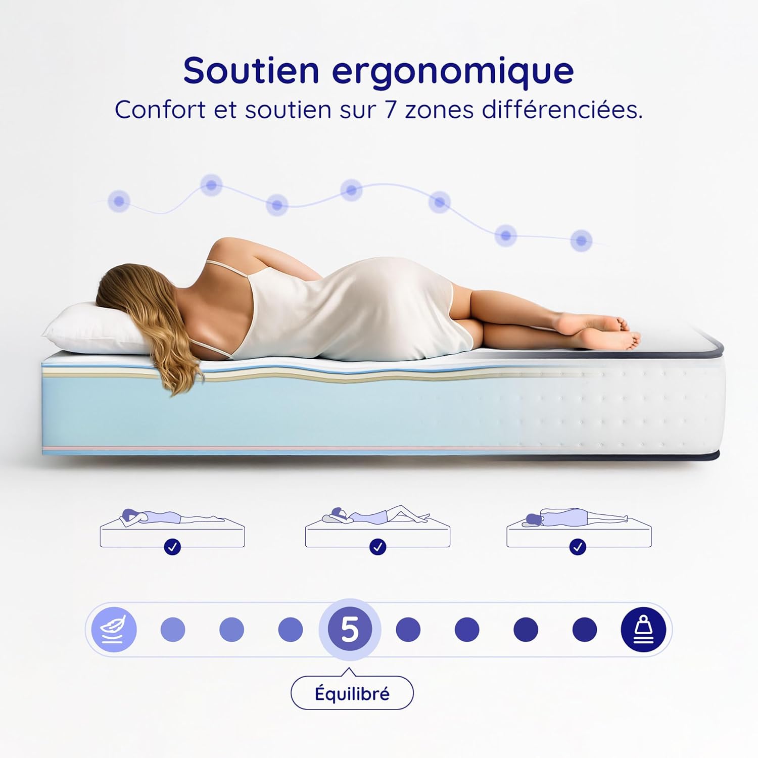 Cosmos - Upsilon - 90x190 cm - mémoire de forme, latex, 15 cm, 7 zones