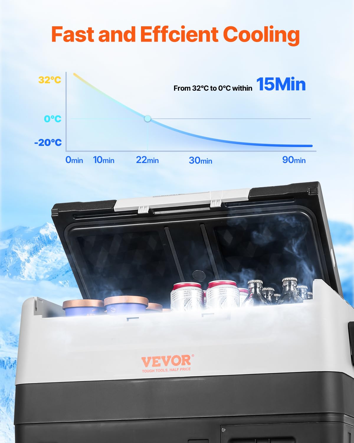 VEVOR - Glacière portable 45L - double zone, -20°C à 10°C, 0,6 kWh, 12/24V, 100-240V