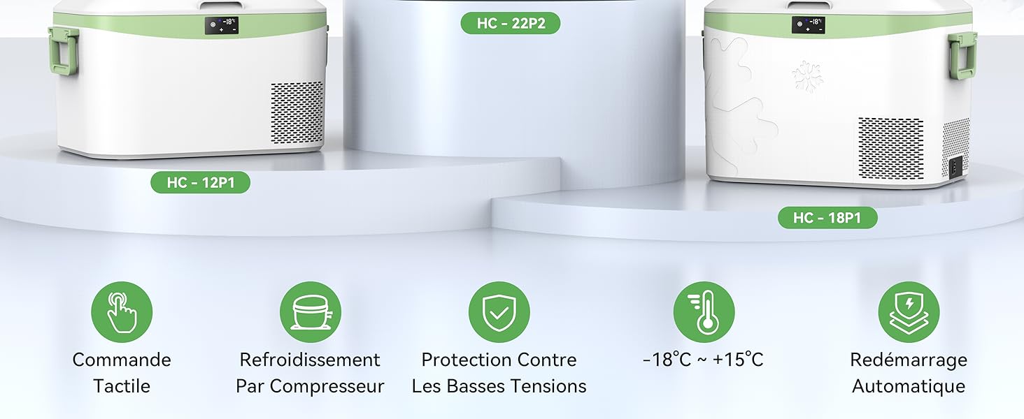 Série de 5 icônes circulaires vertes avec des symboles blancs indiquant la chronologie d'un produit : outils, comparaison énergétique, taille humaine, feuille verte et icône représentant les avantages.
