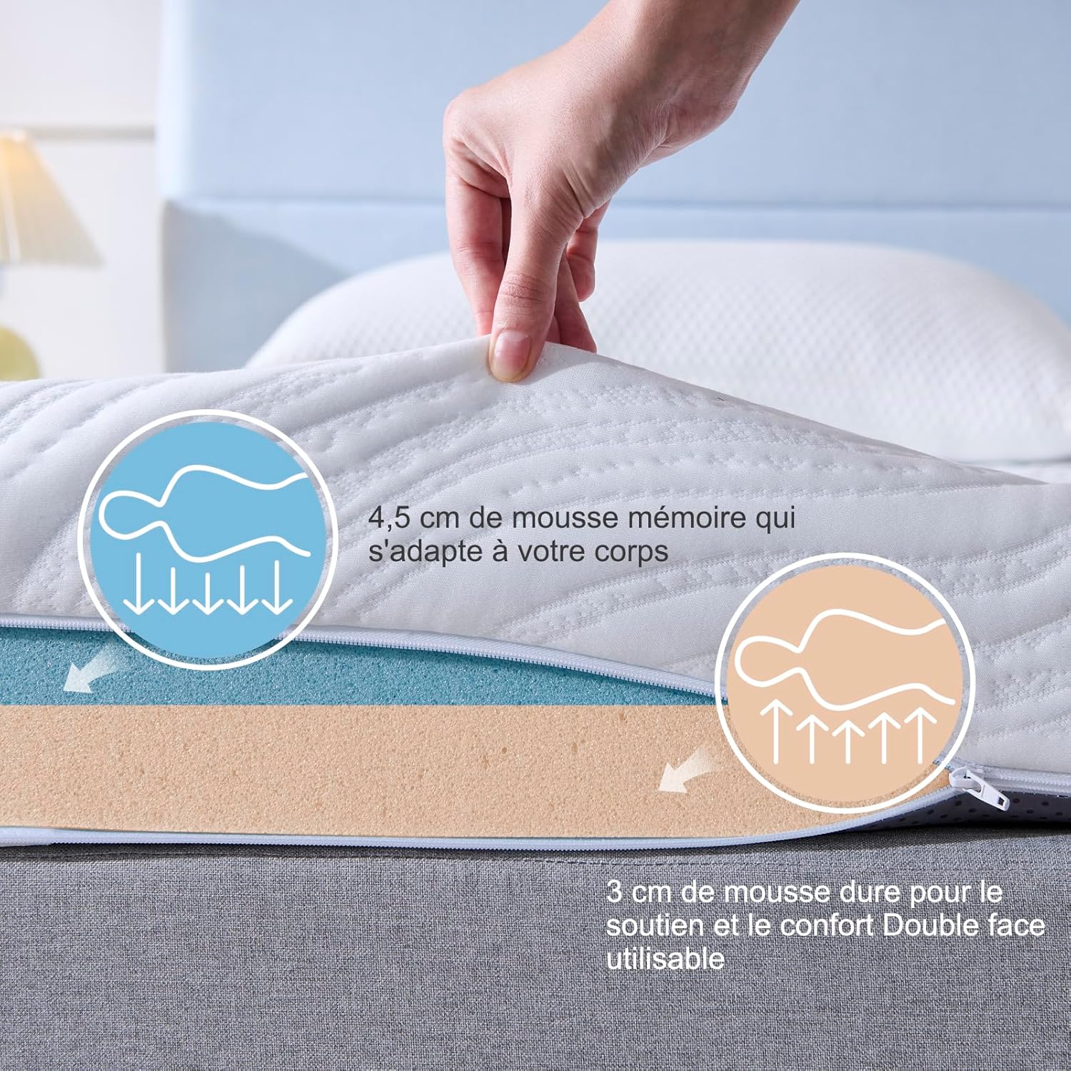 Surmatelas - mousse mémoire gel 180x200x7,5cm, housse lavable, antidérapant