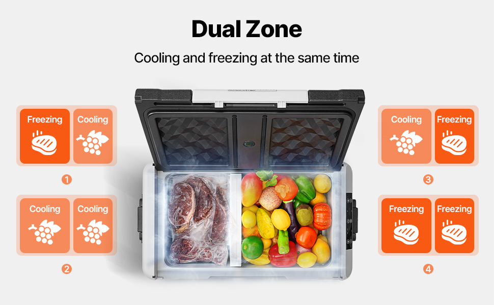 Glacière Électrique Portable