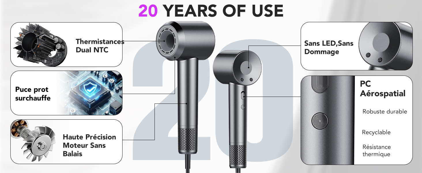 Le texte indique « 20 ans d'utilisation ». Schémas techniques des produits montrant divers composants et pièces mécaniques dans des vues en coupe détaillées.