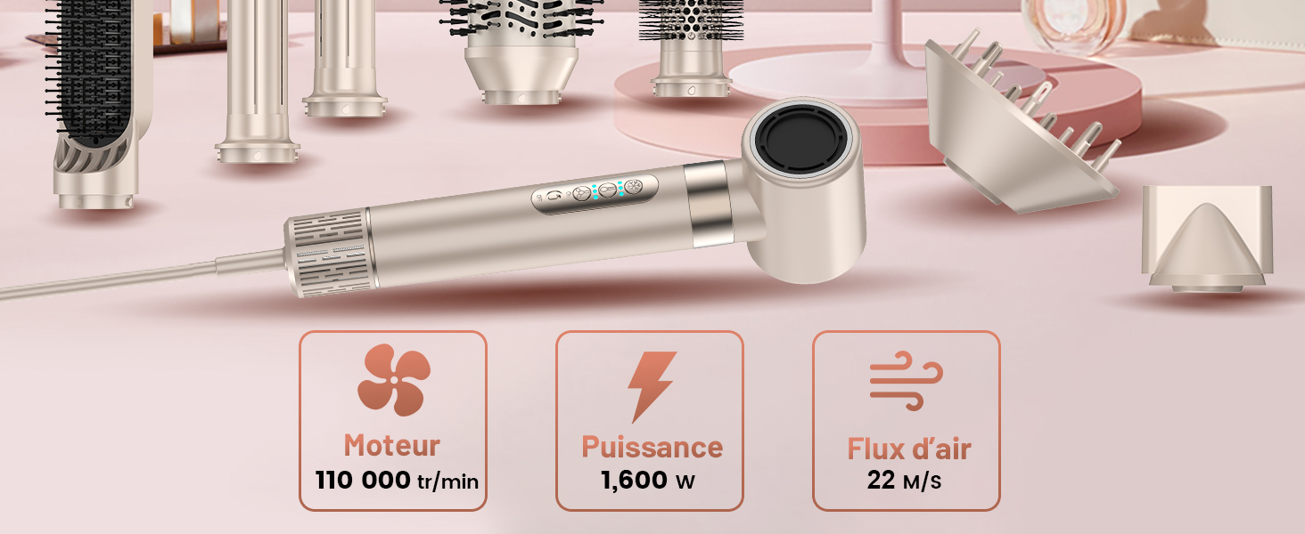 Schéma des caractéristiques du produit avec trois icônes indiquant les spécifications « 120 000 fois », « 1600 W » et « 22 minutes » sur fond rose avec un appareil blanc.