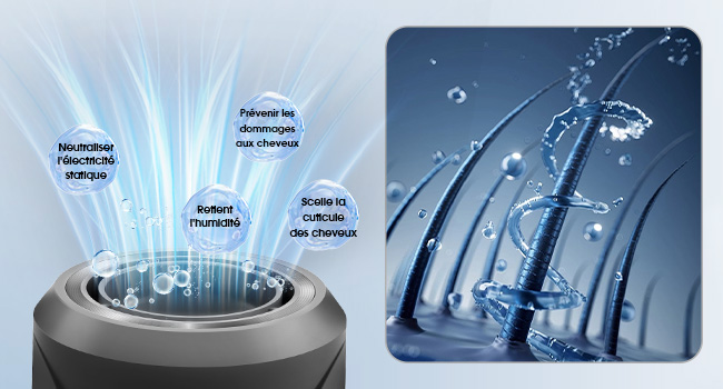 400 millions de plasma