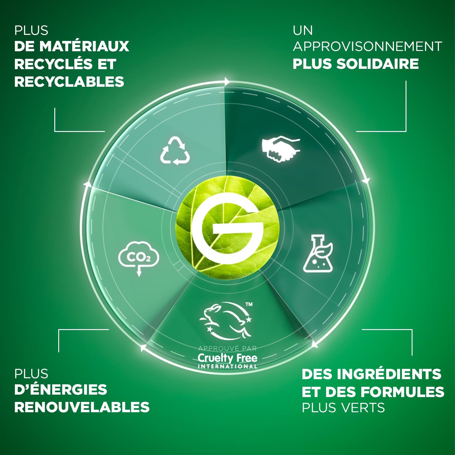 Garnier - Fructis Masque hydratant - 320 ml - aloe vera, lot de 2