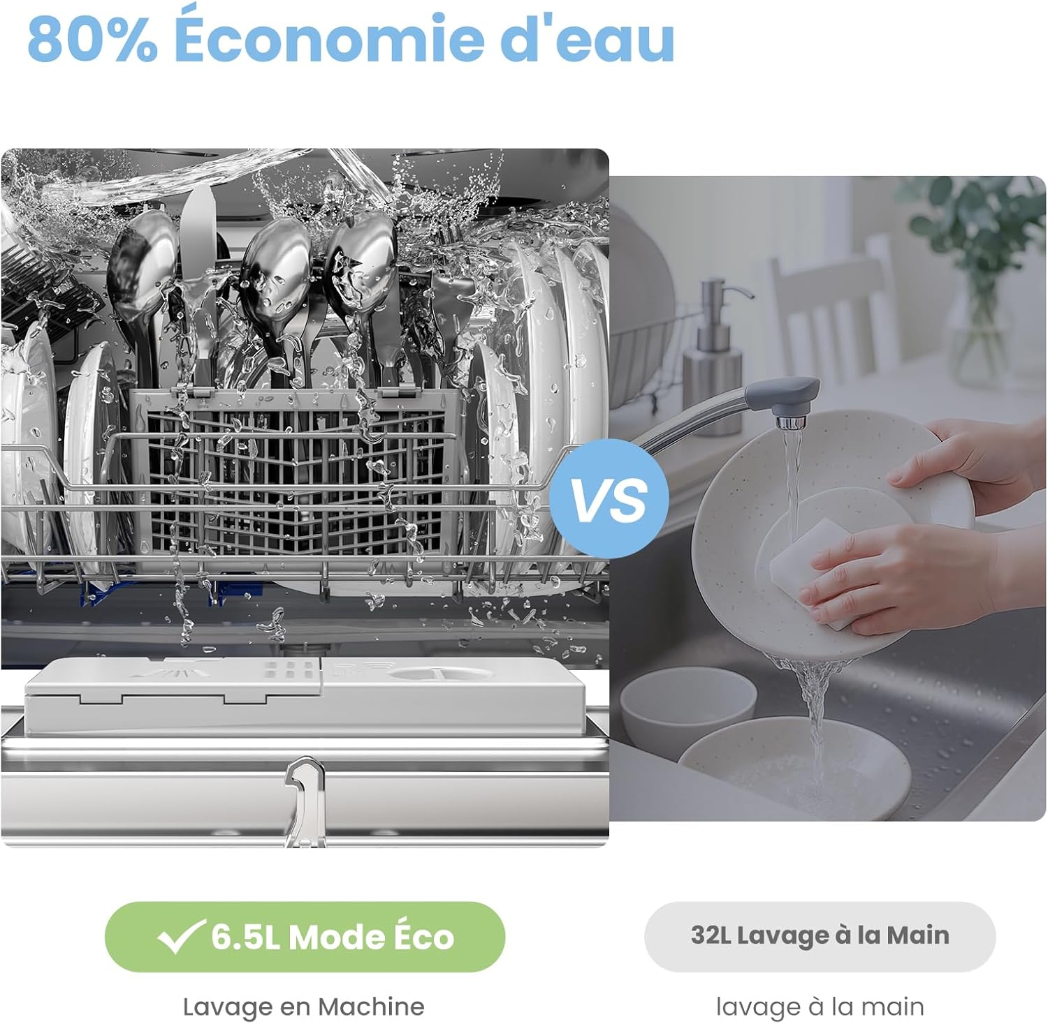 COMFEE' - lave-vaisselle compact, écran LED, 6,5L, 47 dB - TD602E-W