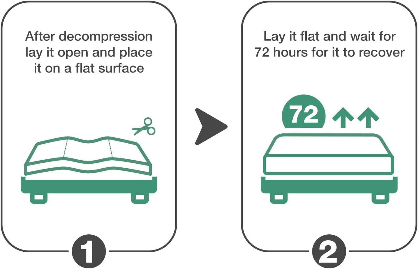 Novilla - Surmatelas Gel Mémoire 80x190 - 5cm, anti-glisse, lavable