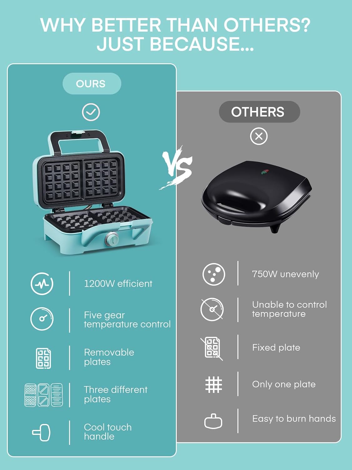 FOHERE - Gaufrier 3 en 1 1200W - 5 vitesses - plaques antiadhésives