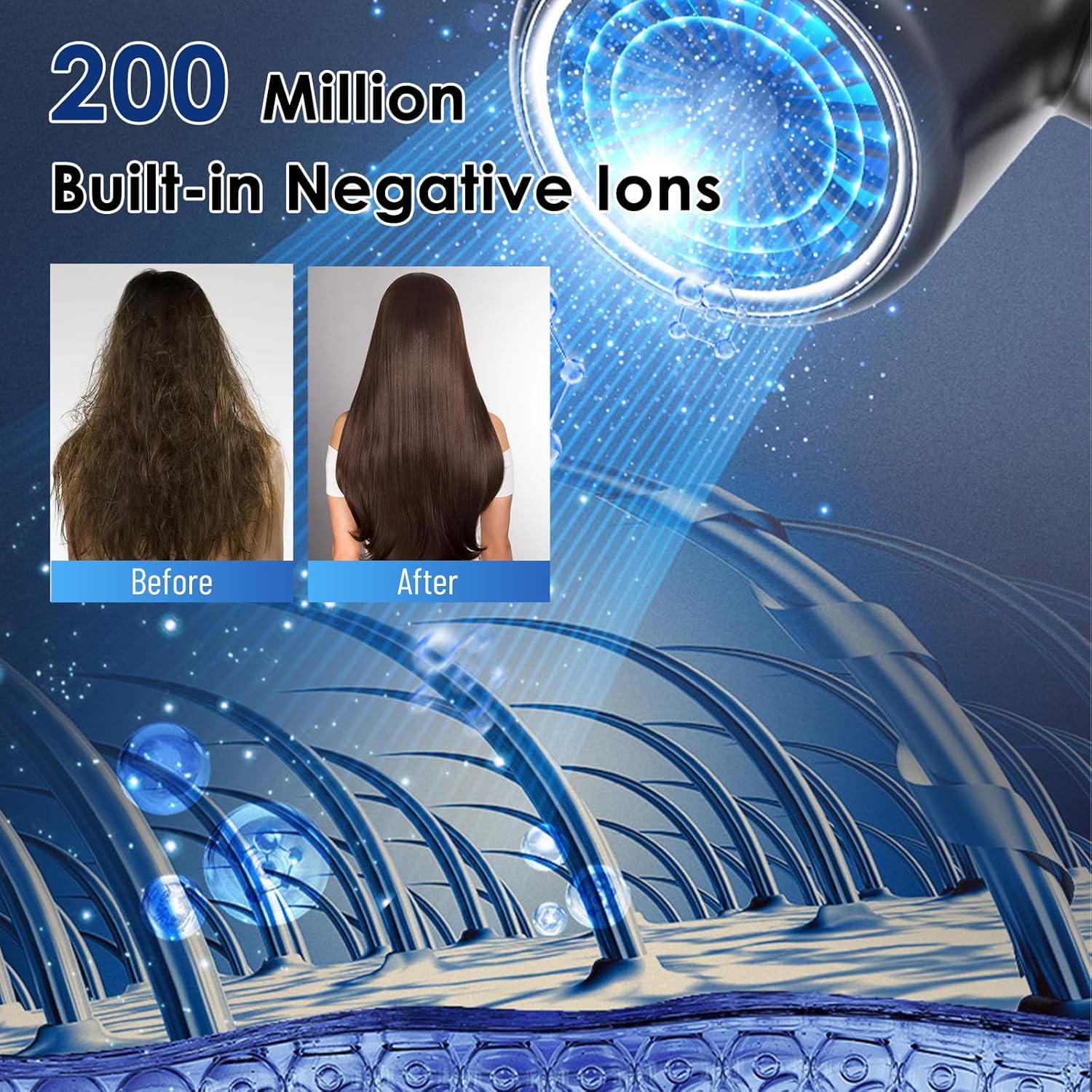 Sèche-cheveux ionique professionnel - 2200W - 4 modes, diffuseur, protection surchauffe, blanc