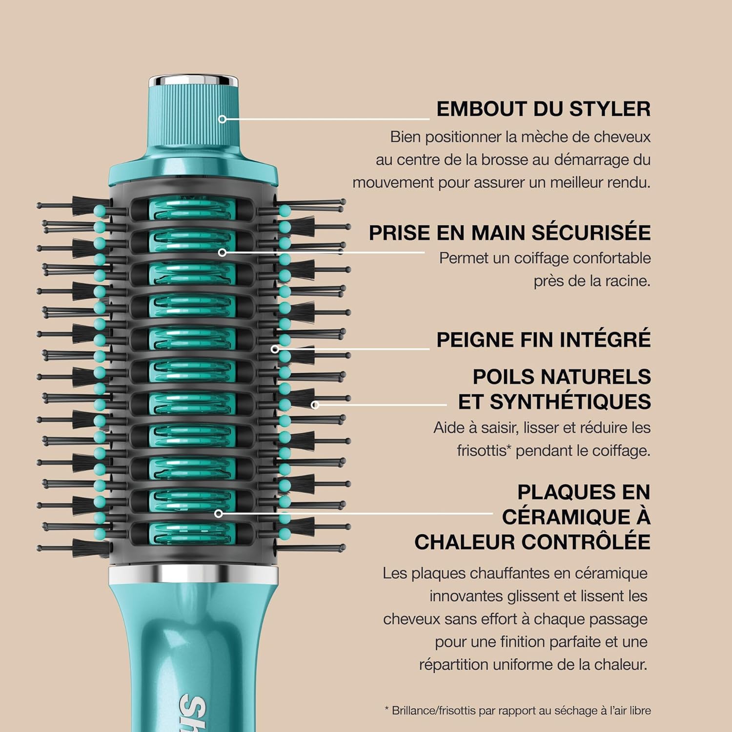 Shark - Glossi 2-en-1 - plaques céramique, anti-frisottis, tous cheveux - HT302EUTL