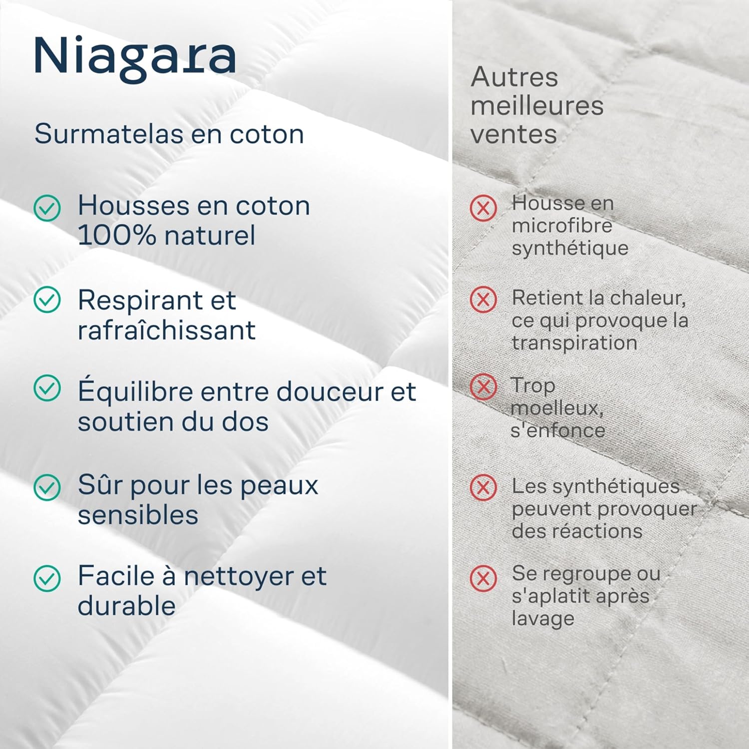 Surmatelas - Double Confort Ultra-Doux, coton, 160x200 cm, respirant