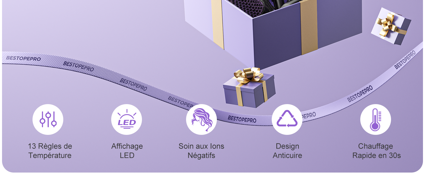 Infographie sur le thème violet montrant cinq icônes circulaires en séquence, illustrant les différentes caractéristiques ou étapes d'un processus.