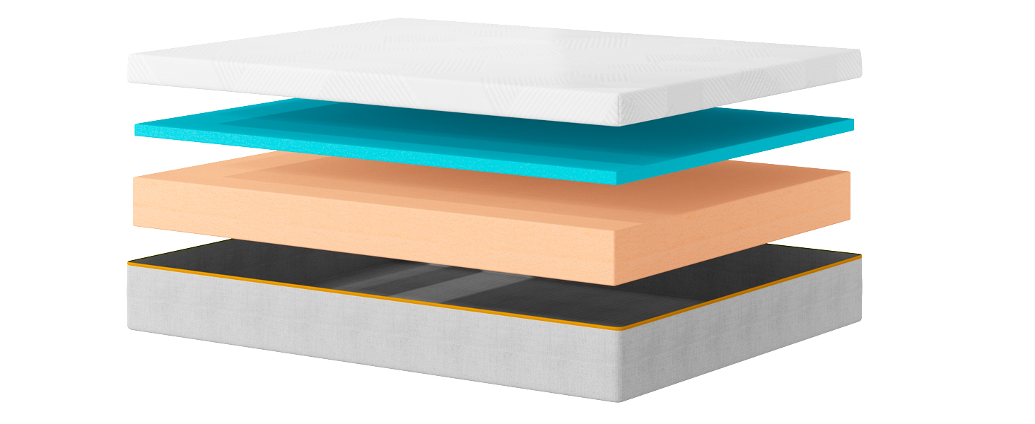 Matelas en couches découpé présentant cinq couches distinctes : dessus blanc, bleu sarcelle, beige, fond fin noir et gris. Illustre la construction interne d'un matelas en mousse multicouche