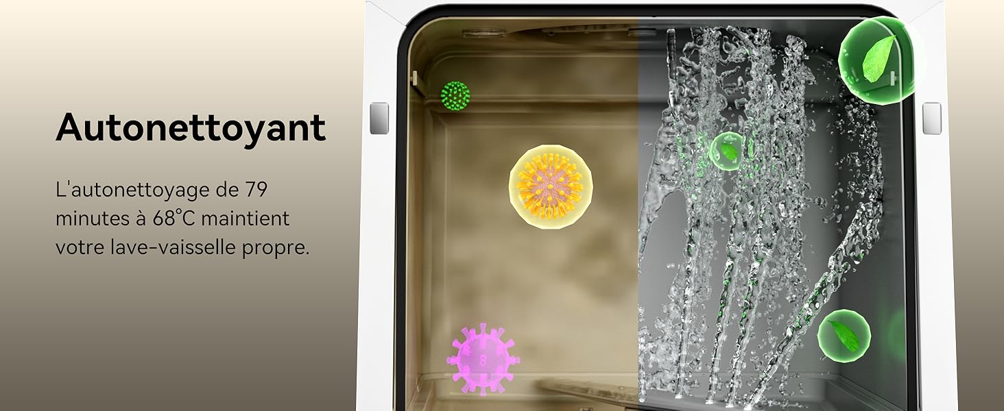 Vue de l'intérieur du lave-vaisselle divisée en deux : côté gauche propre, côté droit avec jet d'eau. Des icônes colorées recouvrent l'image. Le texte français décrit un cycle d'auto-nettoyage de 79 minutes à