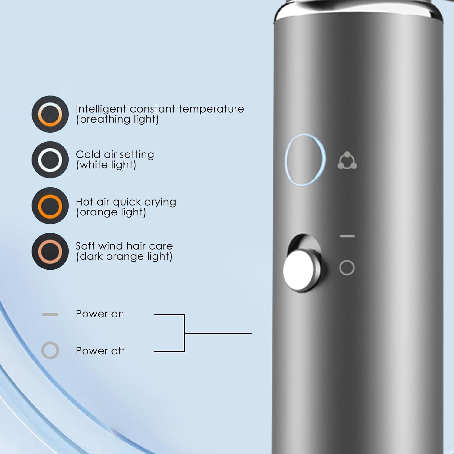 Sèche-cheveux ionique - 2200W - séchage rapide, 4 modes, accessoires