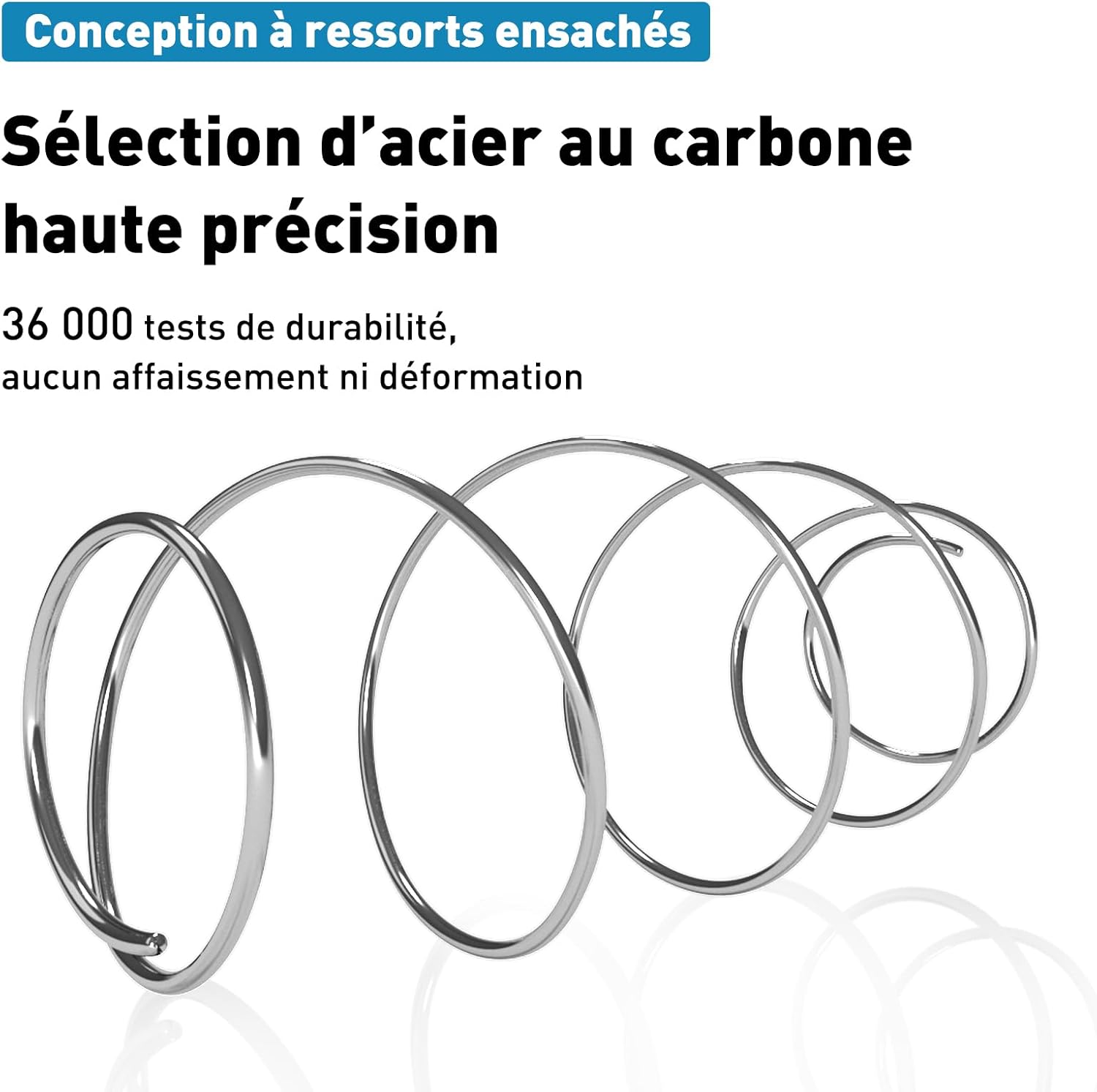 Matelas - Ressorts ensachés 160x200 cm, 7 zones, réversible, 25 cm