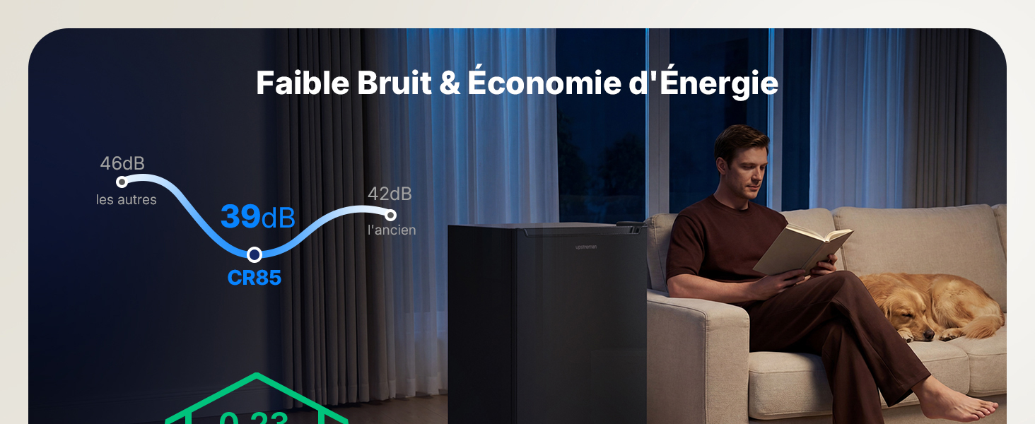 Le texte se lit comme suit : « Faible bruit et économie d'énergie ». Image marketing aux tons foncés montrant l'utilisation des appareils technologiques à la maison avec des accents de lumière bleue.