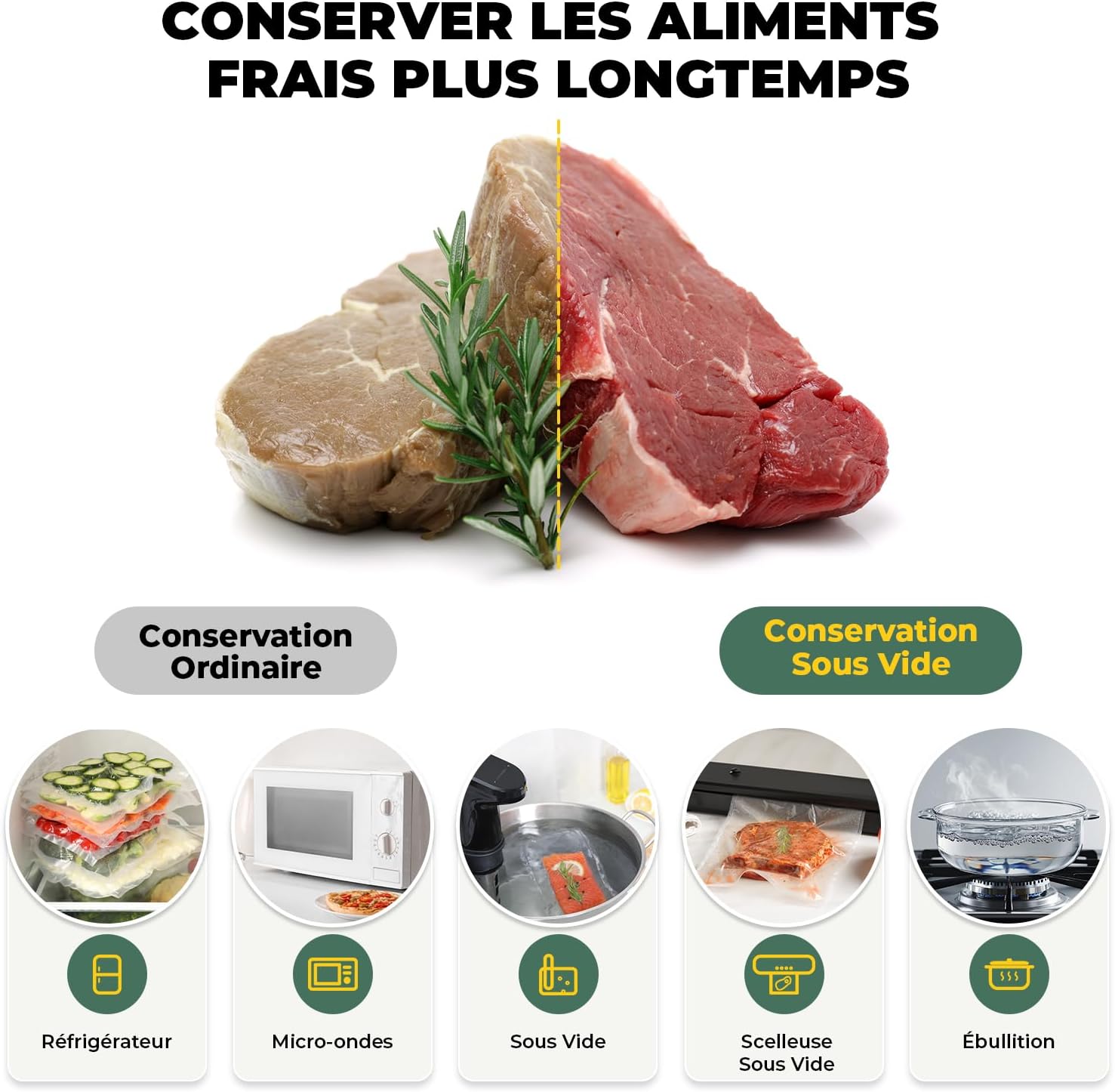Rouleau sous vide alimentaire - lot de 10 - 28x300cm & 20x300cm - sans BPA, compatible machines sous vide
