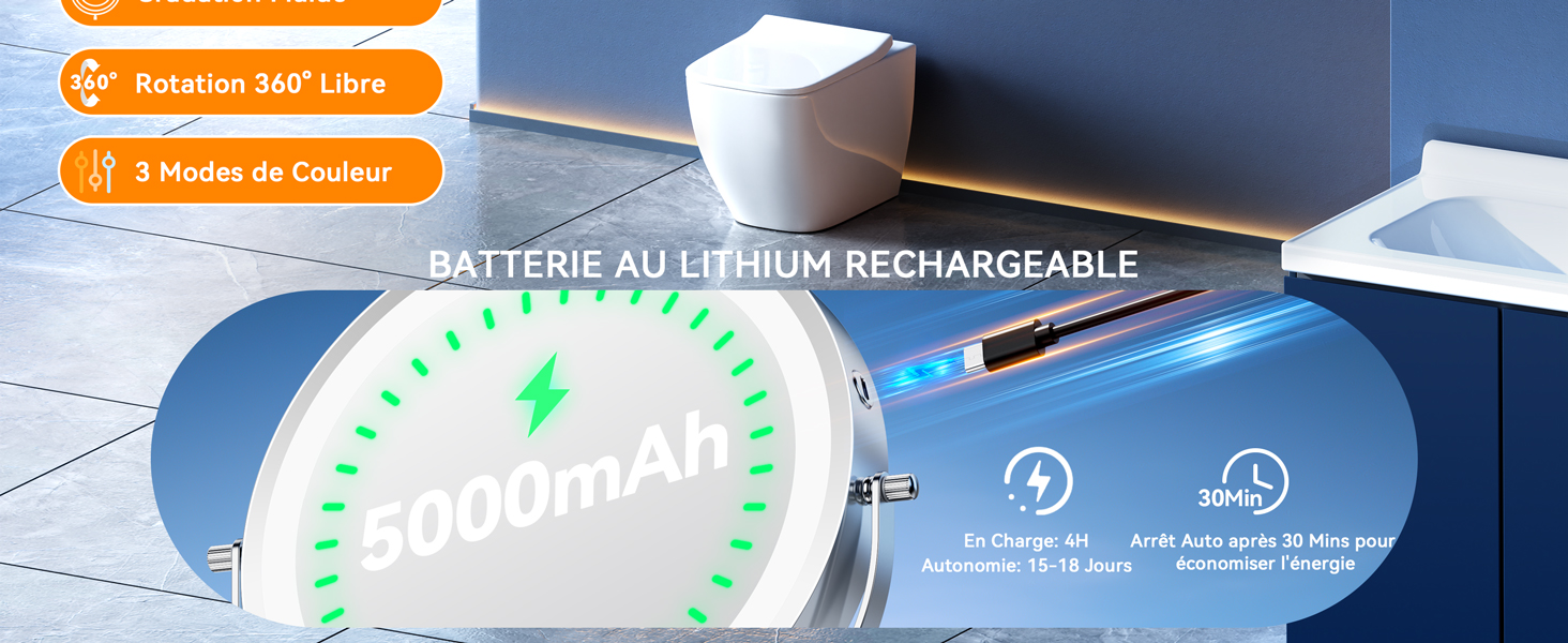 Le texte indique « 3000 mAh ». Banque d'alimentation ou appareil à batterie avec affichage numérique indiquant l'indicateur de capacité et l'état de charge dans une interface bleue et blanche.
