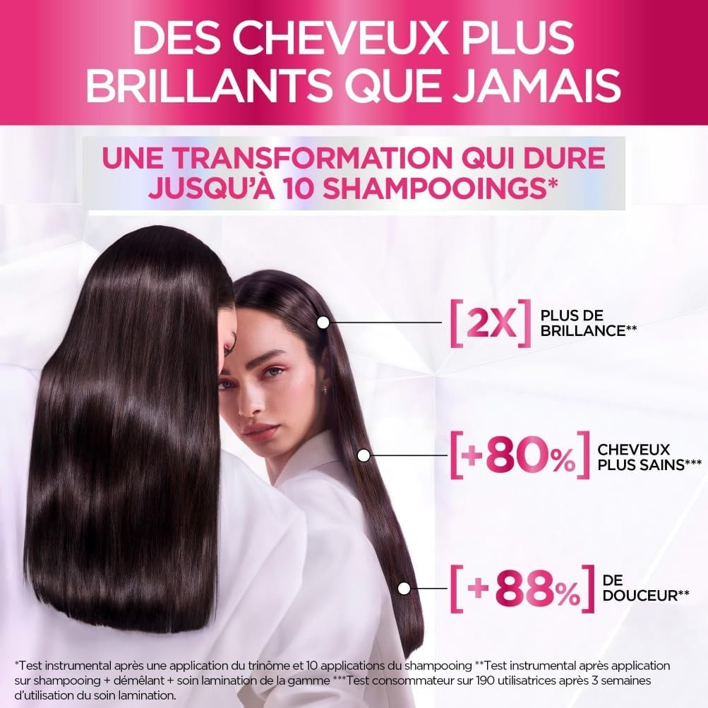 L'Oréal Paris - Elseve Glycolic Gloss - Routine cheveux ternes - sans sulfates - pack 3 soins