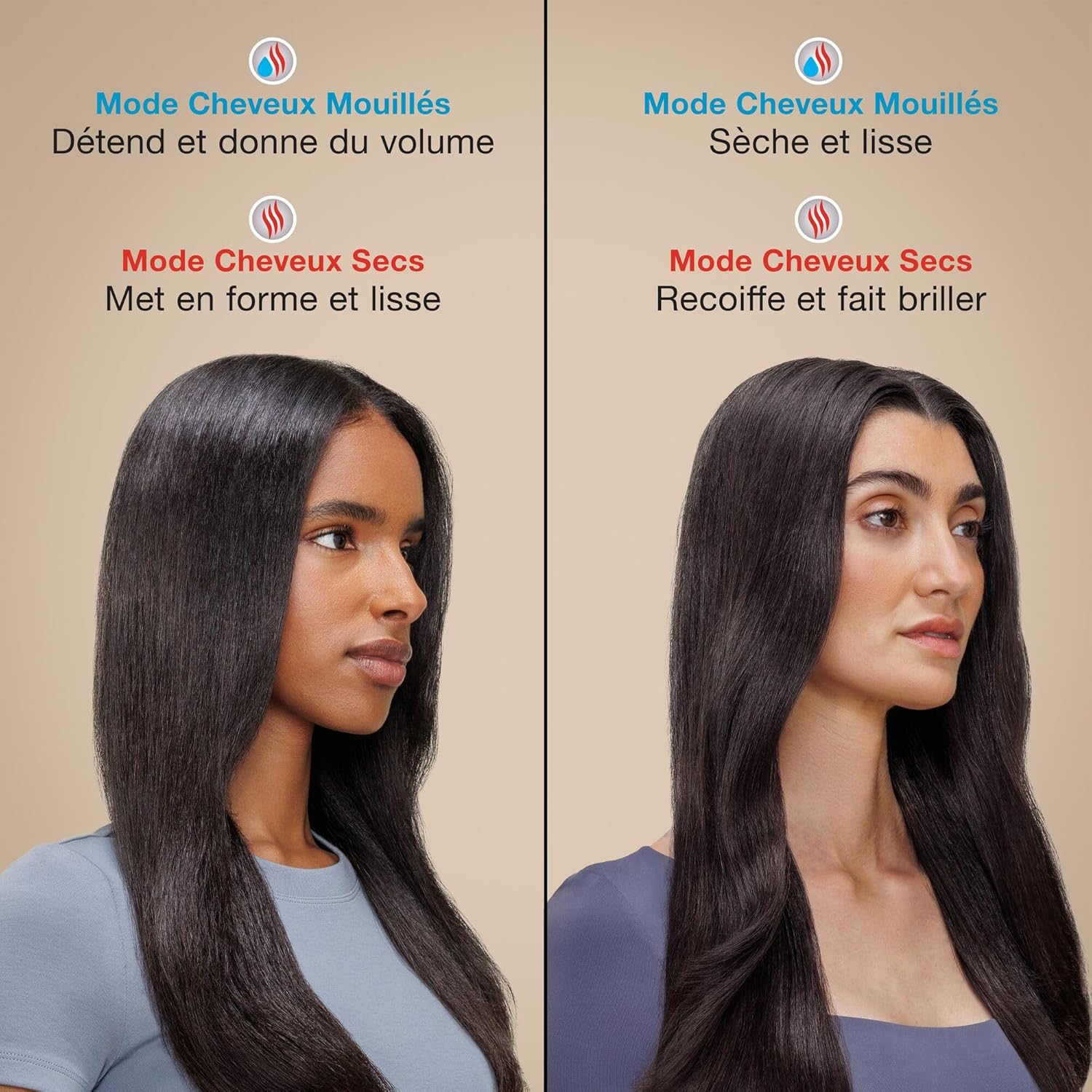 Shark - Glossi 2-en-1 - plaques céramique, anti-frisottis, tous cheveux - HT302EUTL