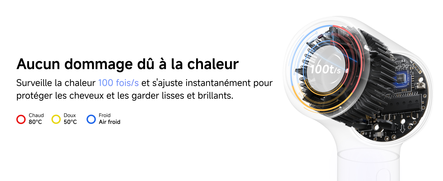 Le texte se lit comme suit : « Aucun dommage dû à la chaleur ». Schéma technique ou illustration présentant les informations de sécurité relatives à la chaleur.