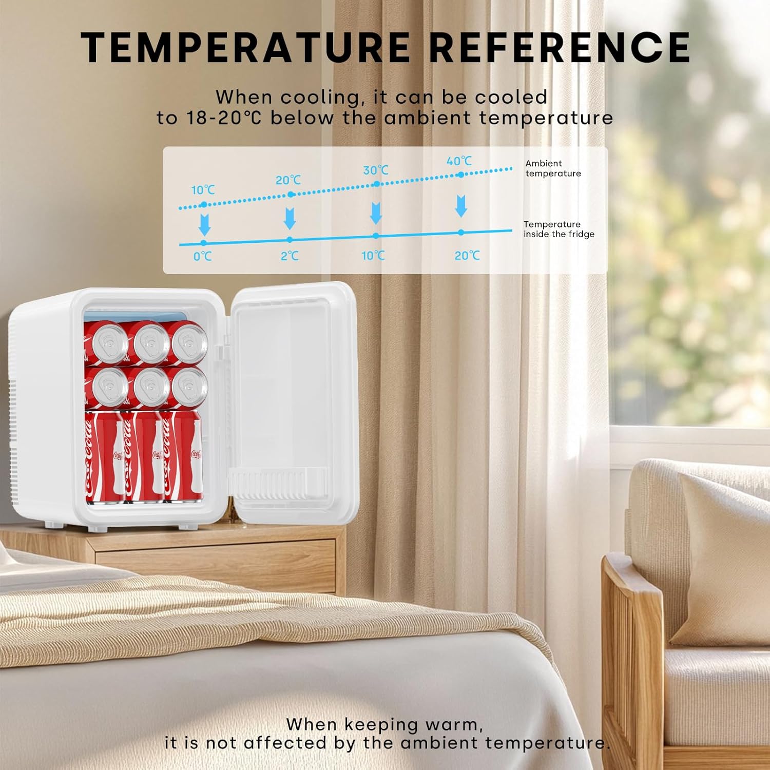 Enventor - Mini frigo 10L - refroidissement/chauffage, 12V/220V, compact