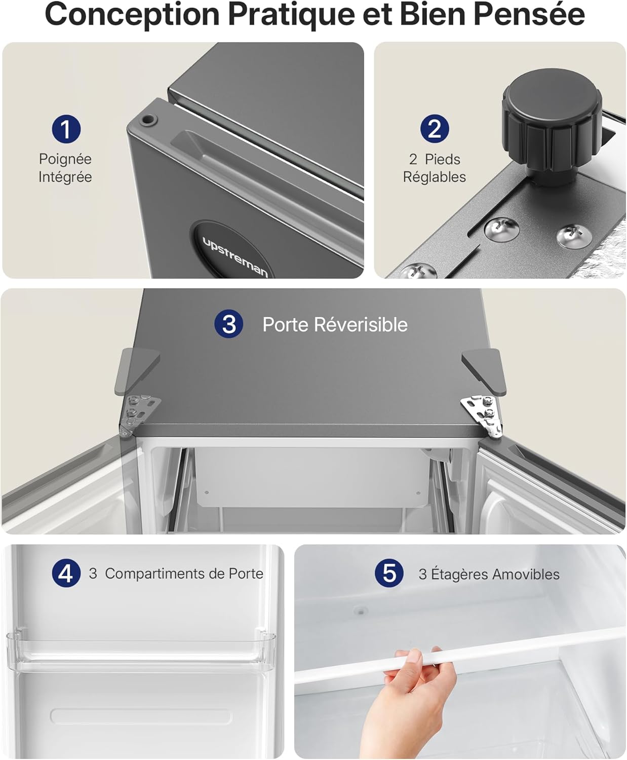 Upstreman - CR91 - 91L, compact, thermostat réglable, éclairage LED