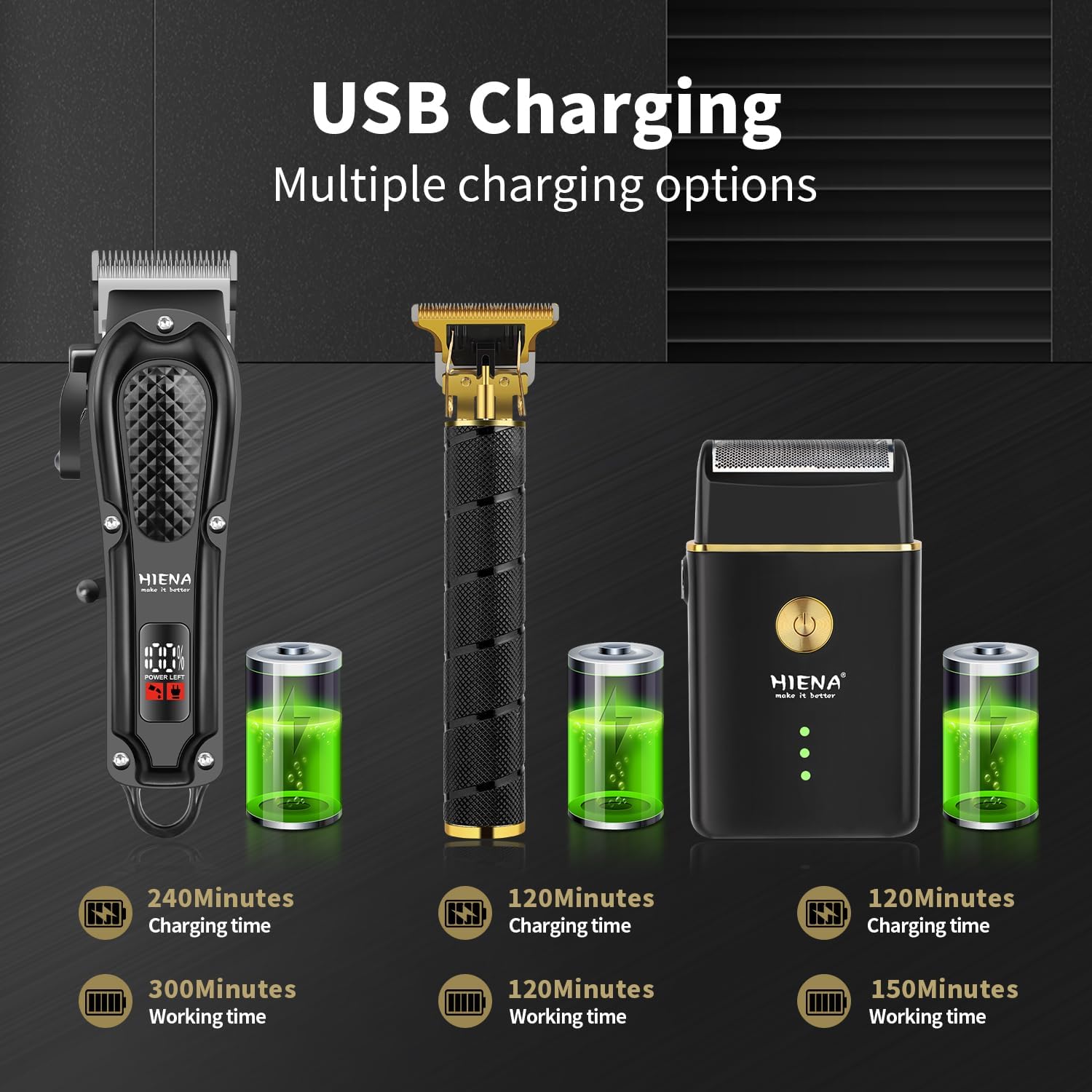 HIENA - Tondeuse Pro sans fil - kit complet, lame acier, 3 pcs