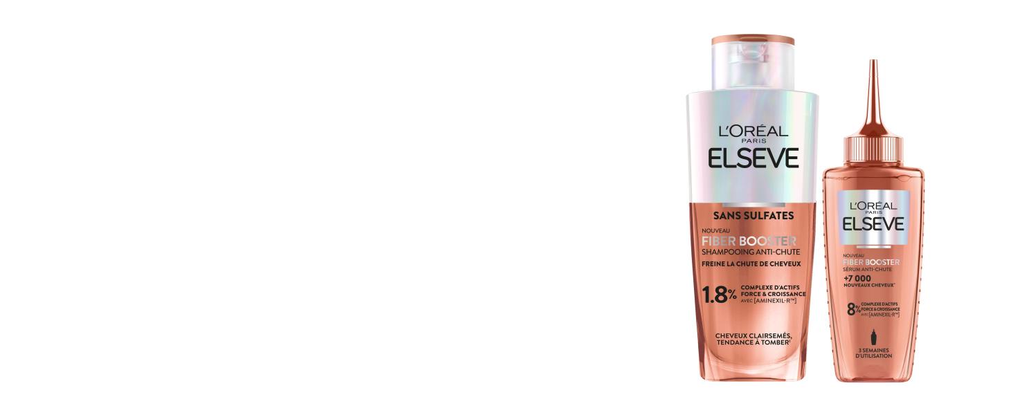 Routine Capillaire Anti-Chute