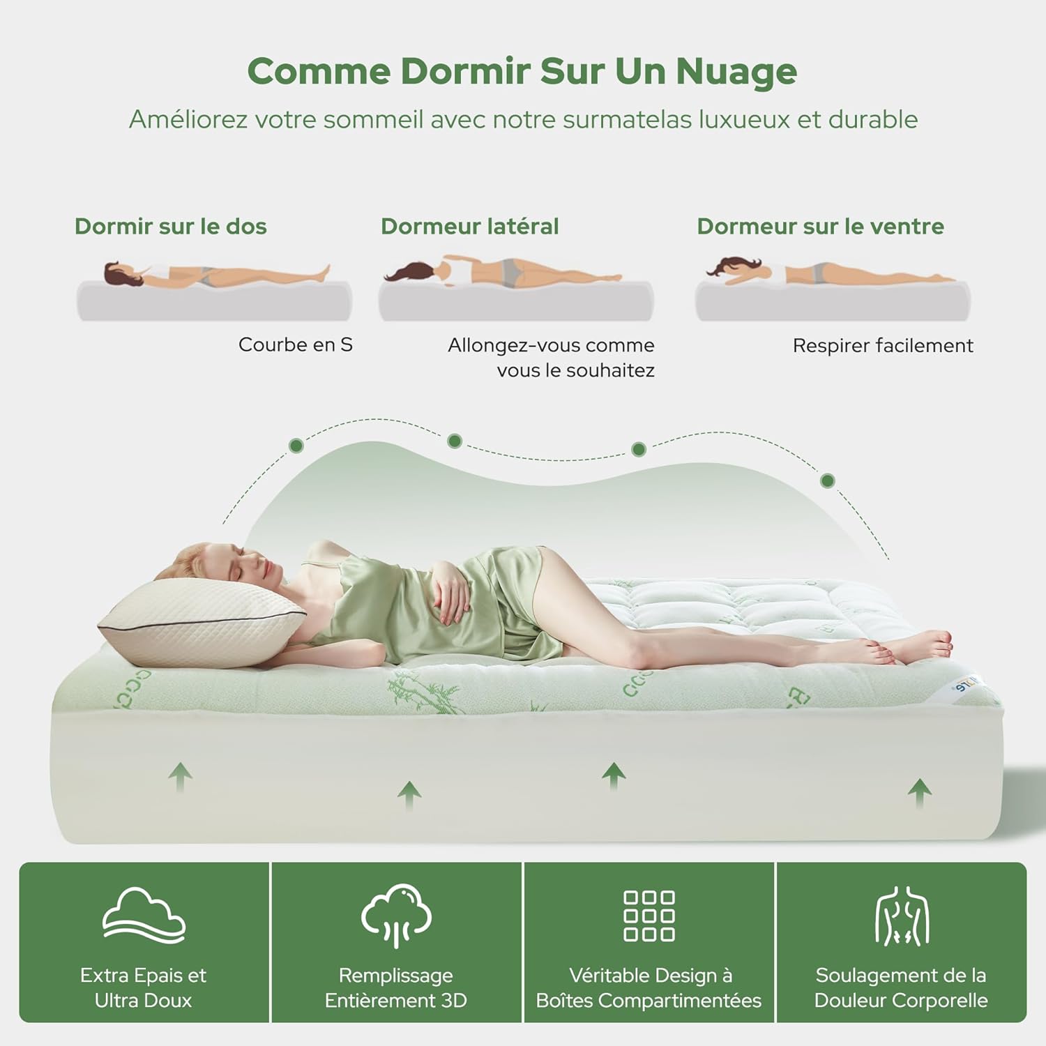 BEDLORE - surmatelas matelassé - 180x200 cm - viscose bambou, bonnet 40 cm, Oeko-Tex