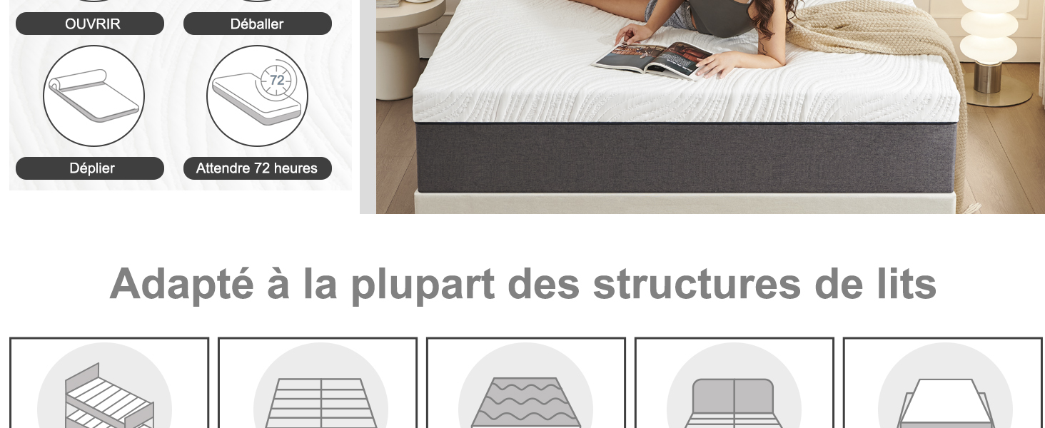 le matelas qui a la forme d'un matelas.