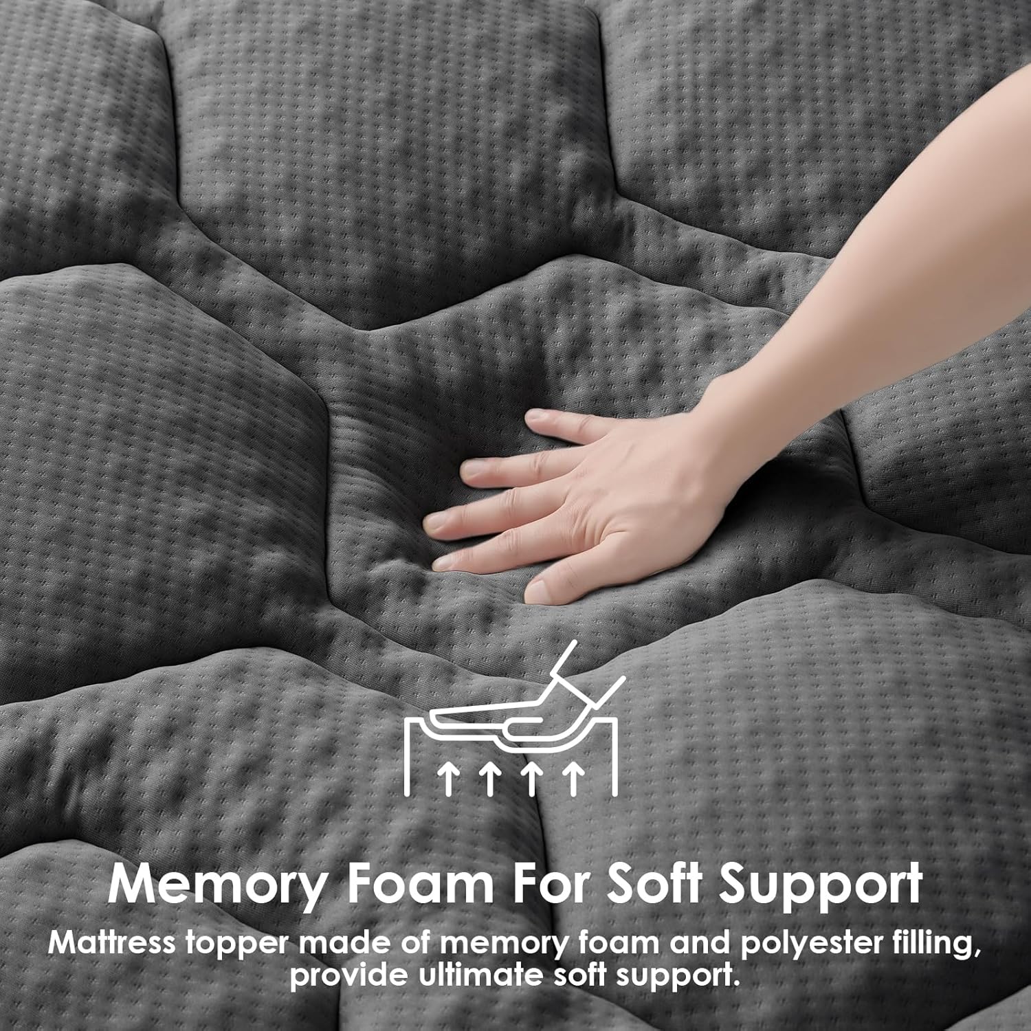 EHEYCIGA - surmatelas mémoire de forme 90x200 - rafraîchissant, poche profonde